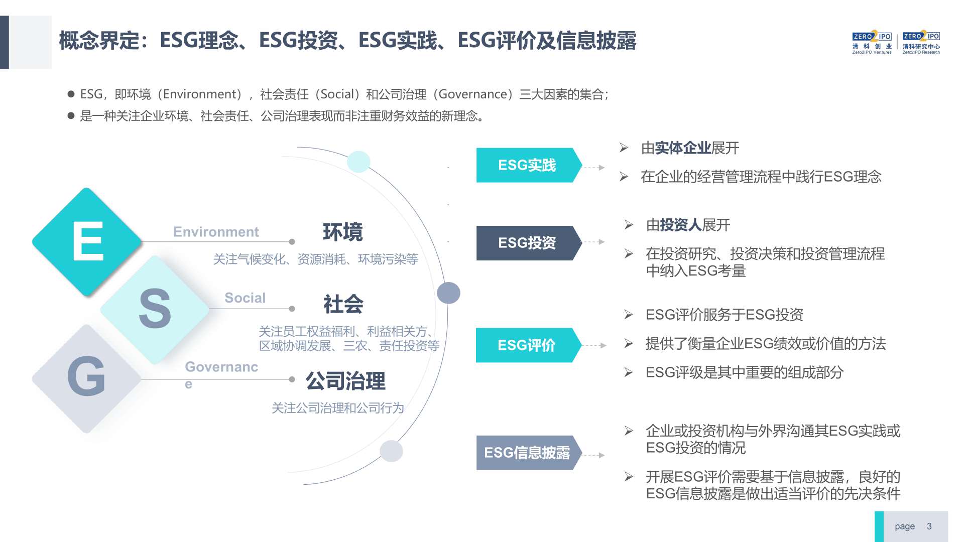 【ESG动态】海丰国际（01308.HK）获华证指数ESG最新评级AA，行业排名第1