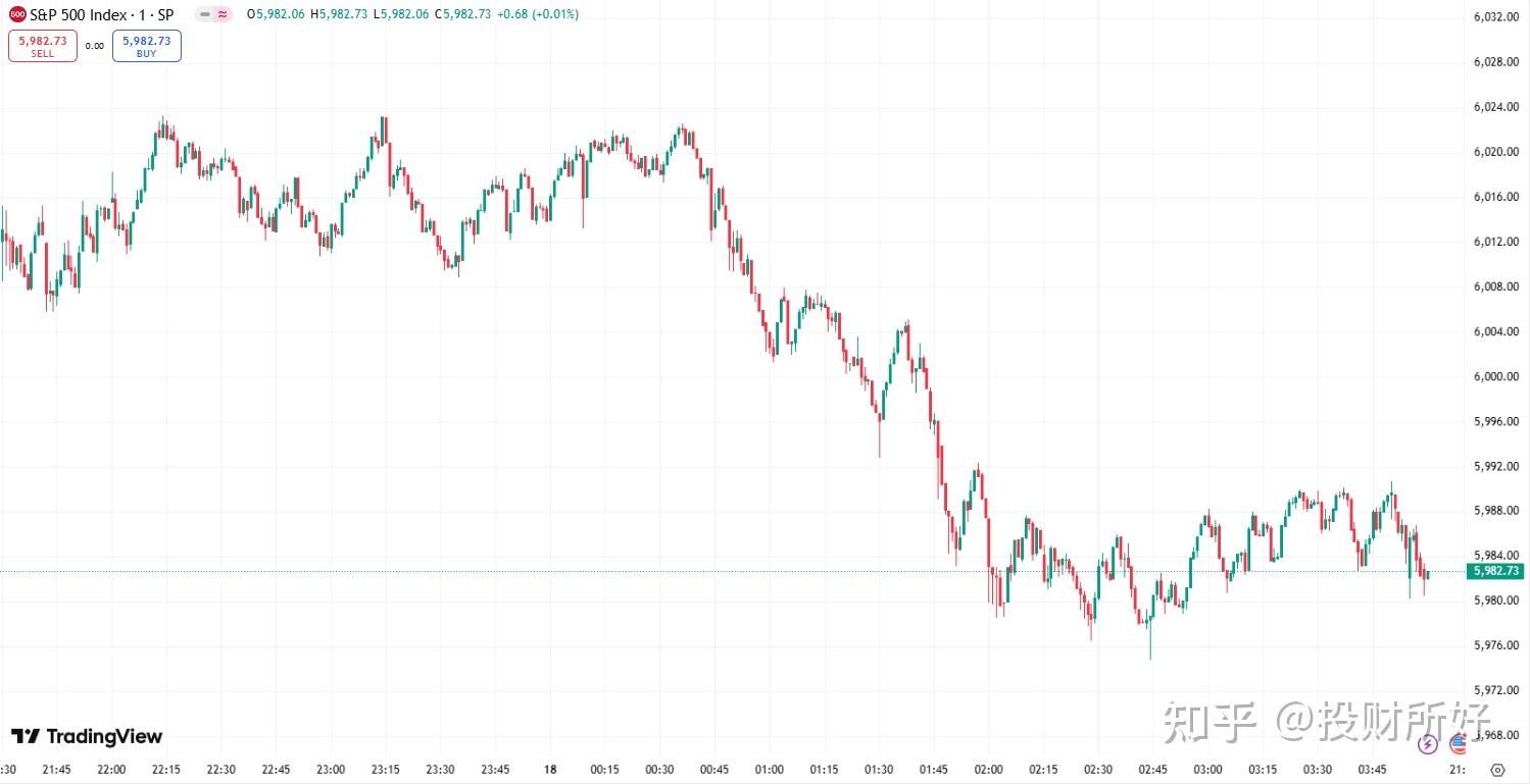 欧洲主要股指收盘普涨 德国DAX30指数收涨1.82%