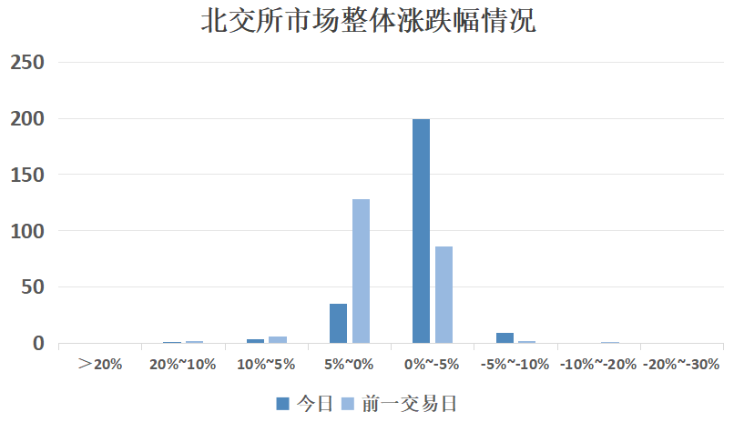 资产负债率恐升至77%！福达合金拟逾3.5亿元现金收购实控人家族资产，上交所追问三大核心问题