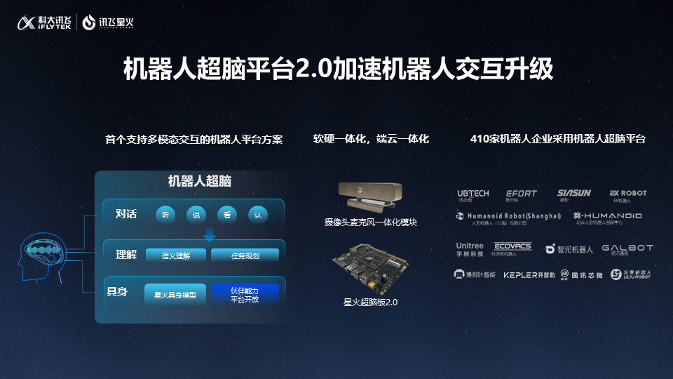 三季报核心指标全面向好,科大讯飞业绩涨超200%,大模型项目中标数量、金额行业第一