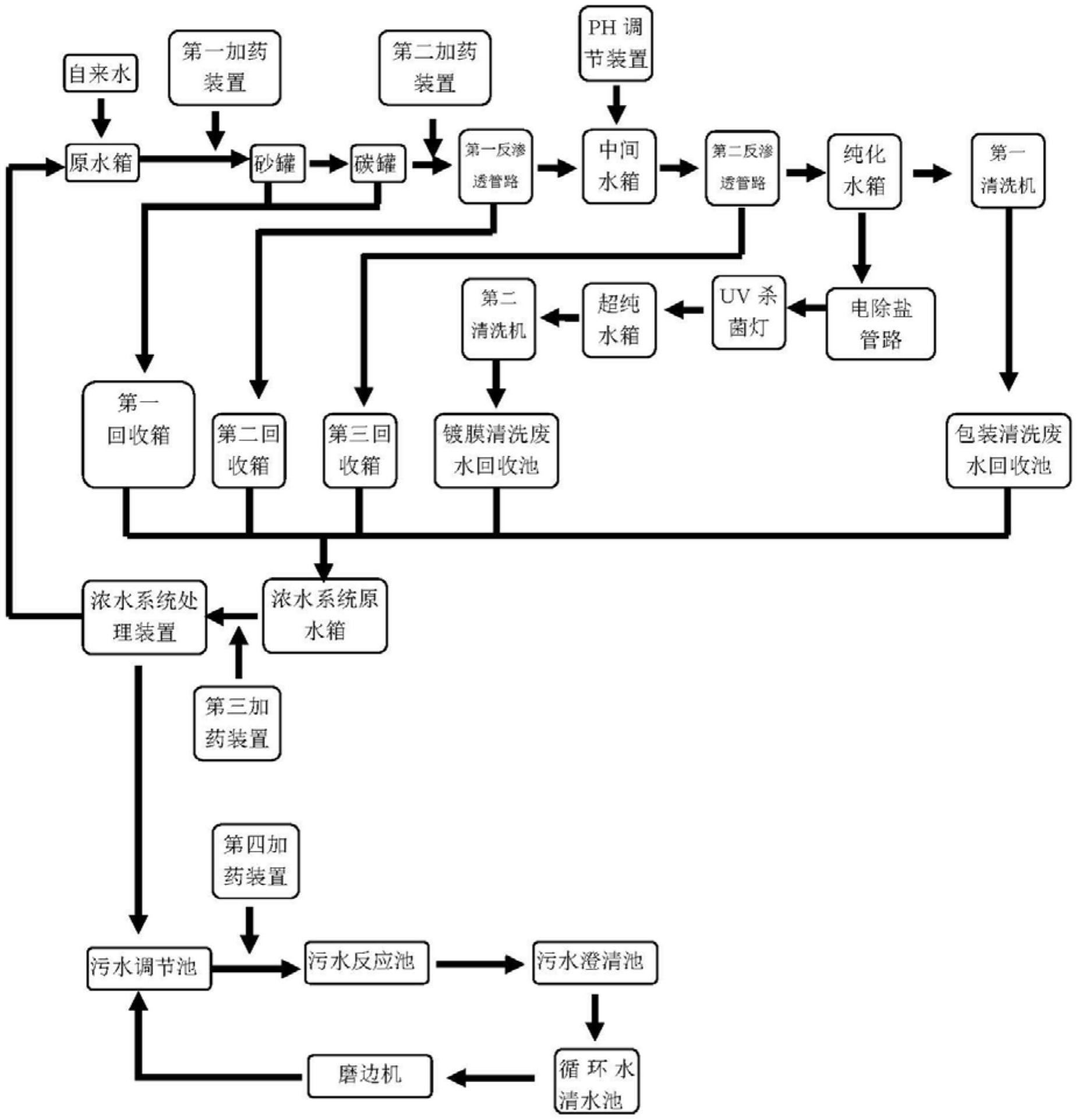 海油工程获得实用新型专利授权：“一种半漂浮式外输粘接软管及海上作业系统”
