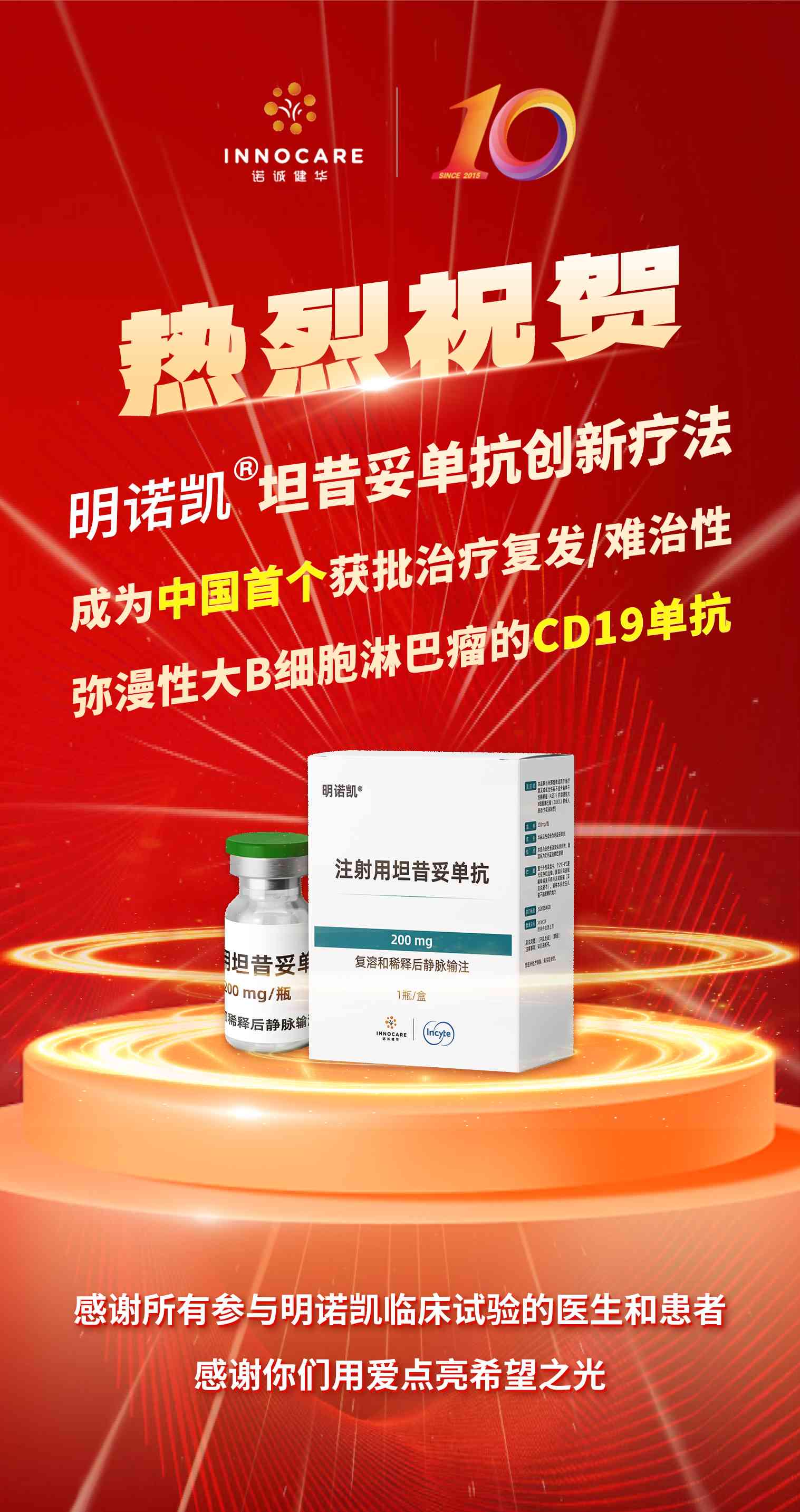 复宏汉霖ADC新药获FDA孤儿药资格认定;英科医疗全资子公司拟7000万美元参与投资基金丨医药早参