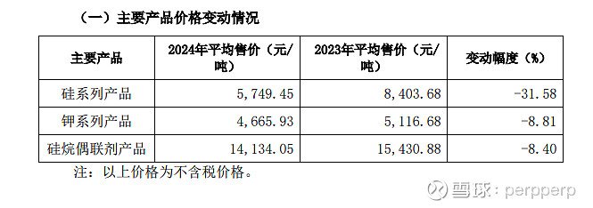 四连板三孚股份：存储芯片收入占比不足1%