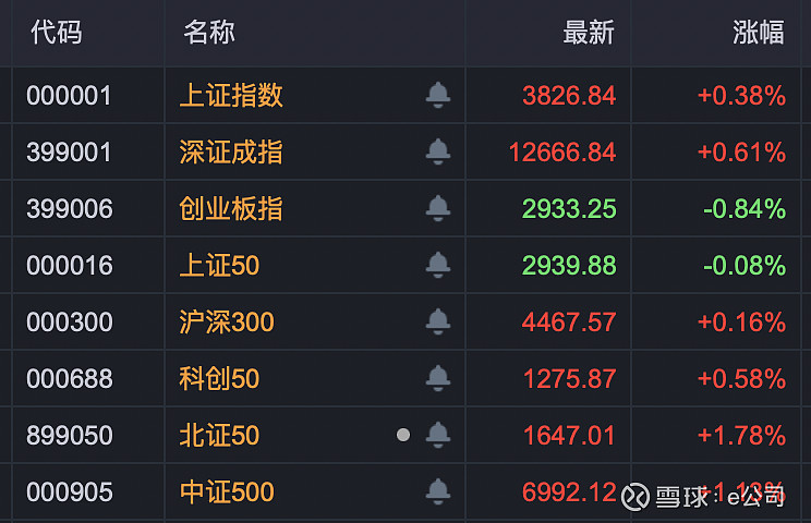 A股AI手机概念股异动拉升，道明光学涨停