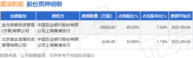 瑜欣电子董事胡欣睿个人名下持股减少35万股,涉及金额771.75万元