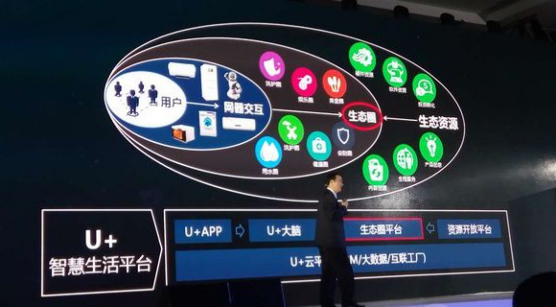 美刊文章：海尔引领组织创新新形态