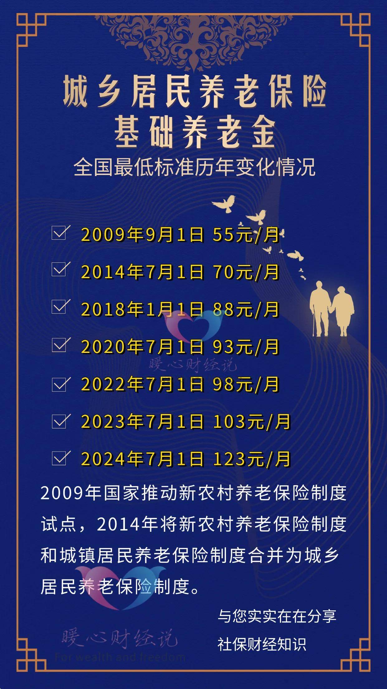 中国智慧农业产业市场2025-2030：政策与创新双轮驱动_人保服务,人保财险 