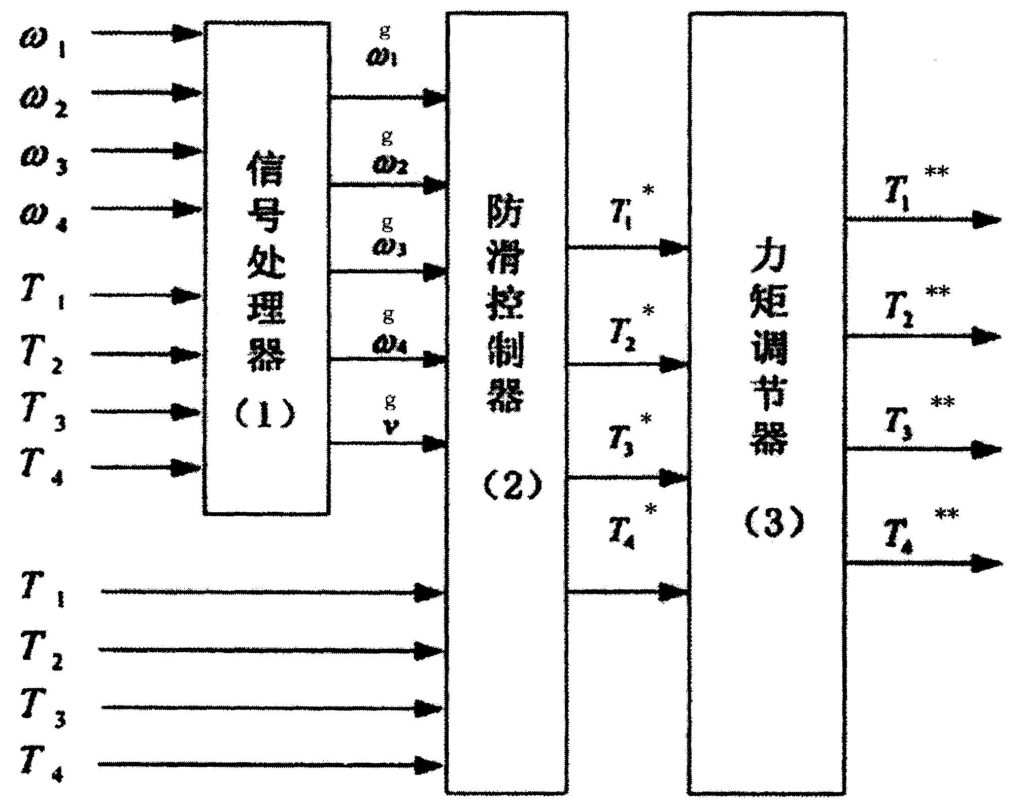 上汽集团获得发明专利授权：“一种车辆控制方法、系统及设备”