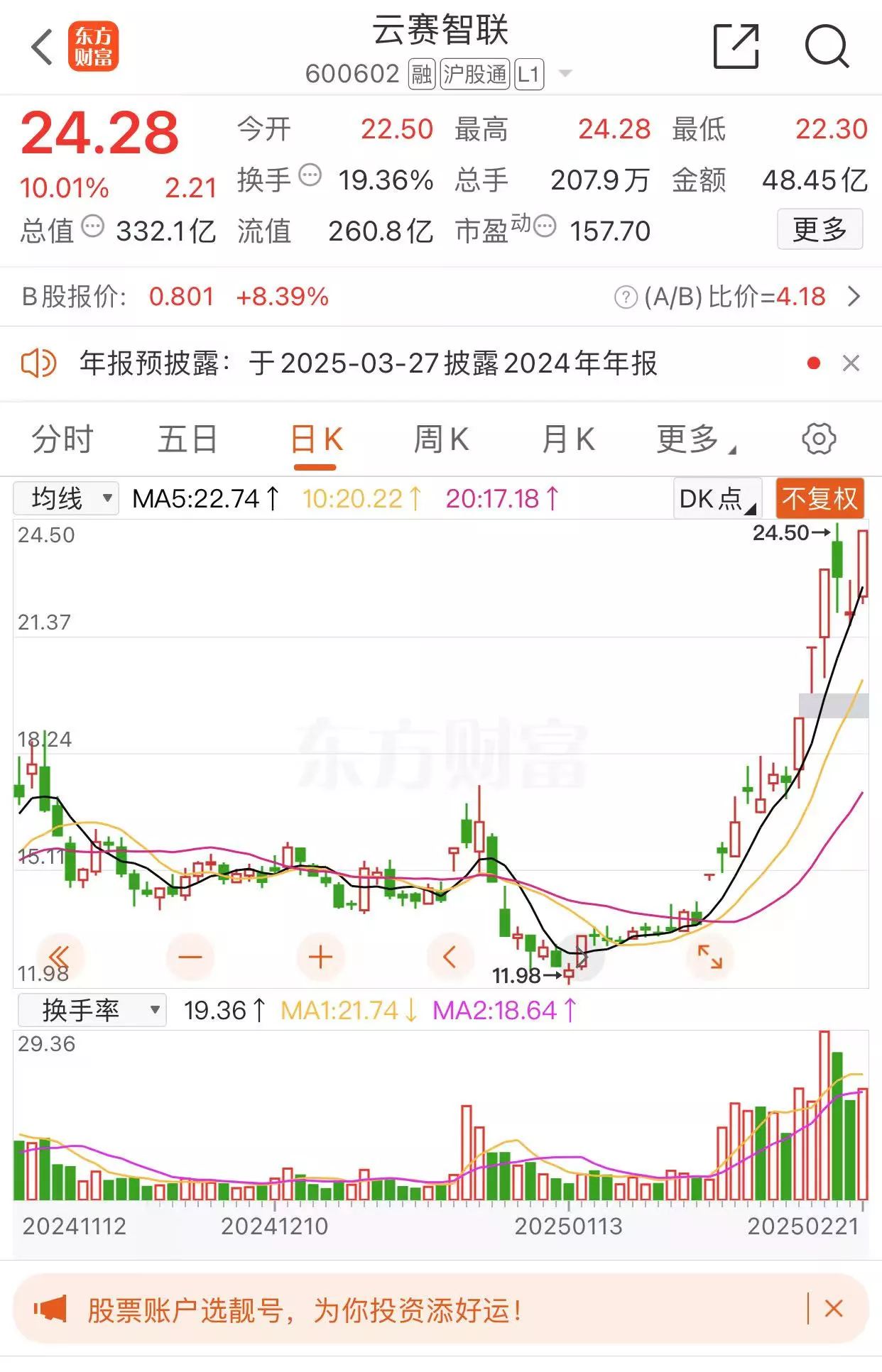 000620，拟布局半导体！股价已2连板