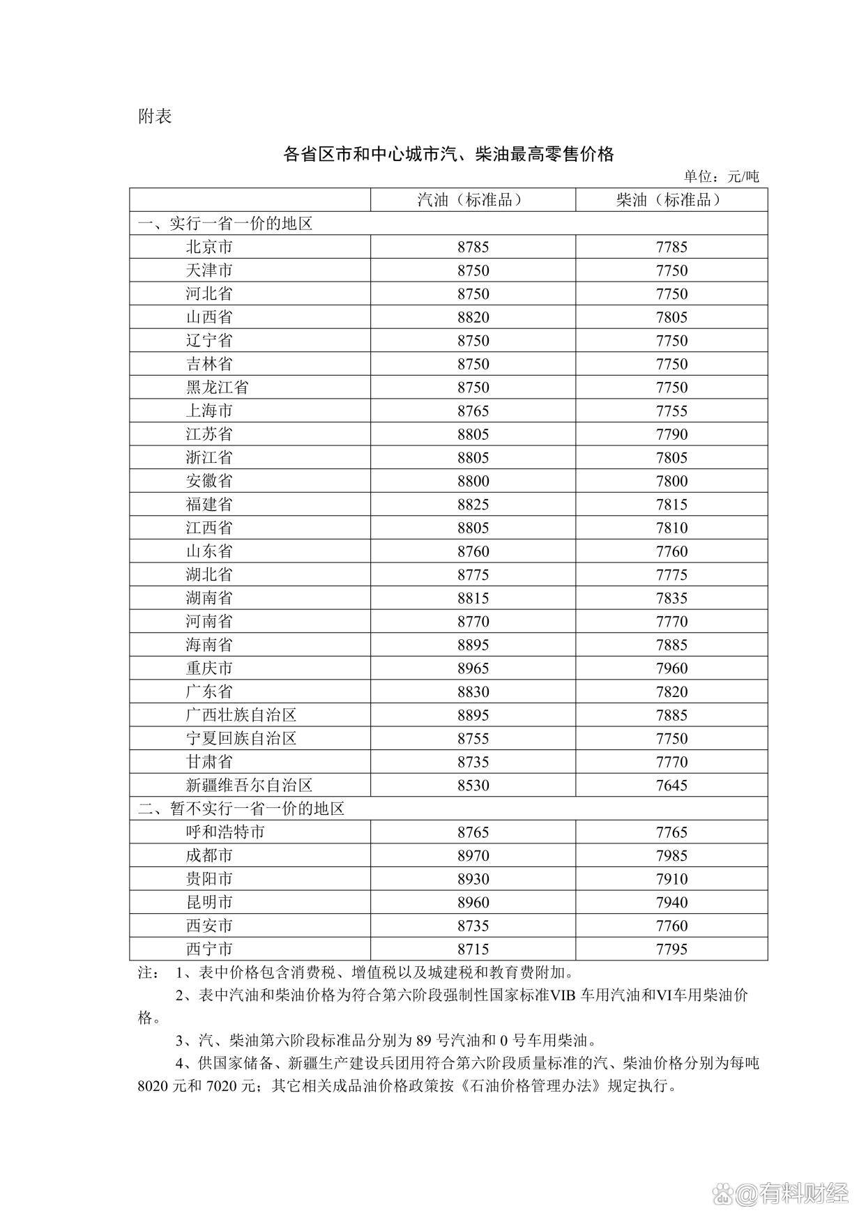 中报转亏的唐人神：扣非后净利暴降逾17倍，核心养殖业务利润遭猪价与成本双向挤压