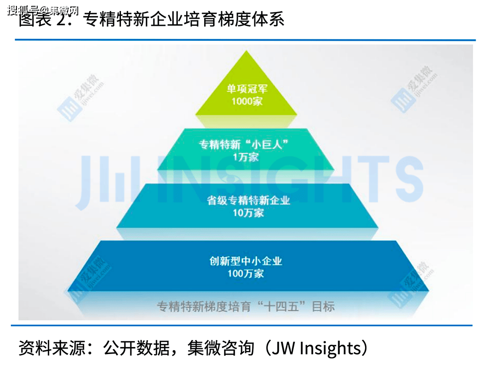广东新增691家专精特新“小巨人”企业；“十四五”以来深圳外贸总额占全国近一成丨大湾区财经早参