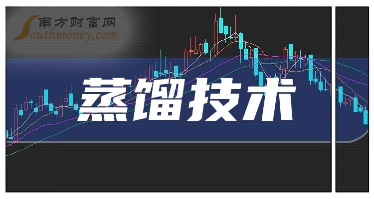 狄耐克:截至2025年10月20日股东人数为23,279户