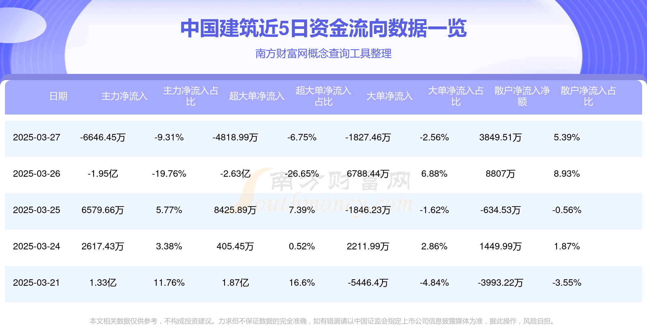 中国巨石(600176)2025年三季报简析:营收净利润同比双双增长,盈利能力上升