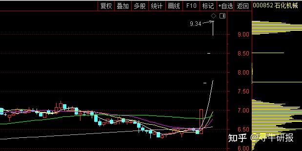 杰瑞股份:北美业务拓展稳步推进 获取电驱压裂成套设备及核心部件新订单
