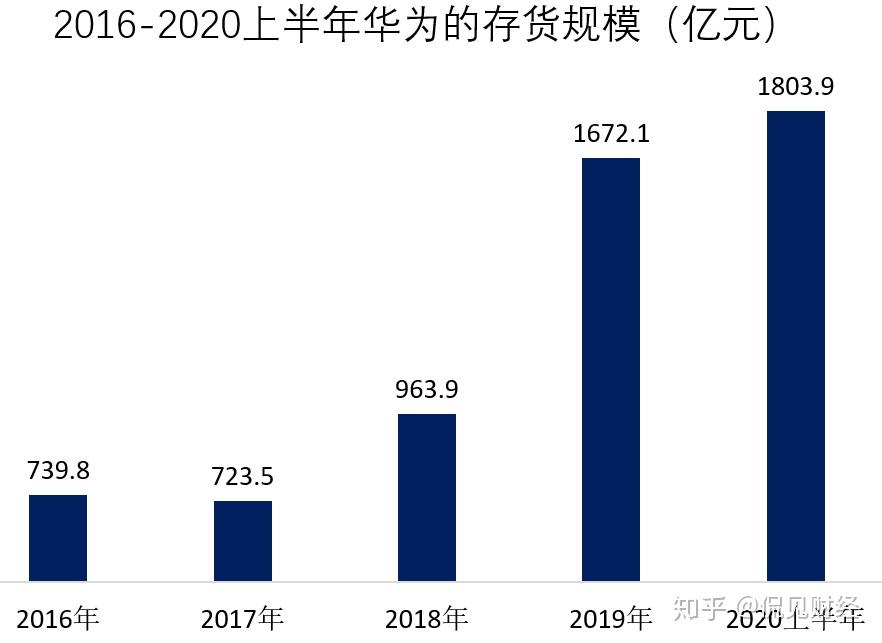 西部建设三季度亏损1.98亿，存量债券16亿 | 债市财报观察