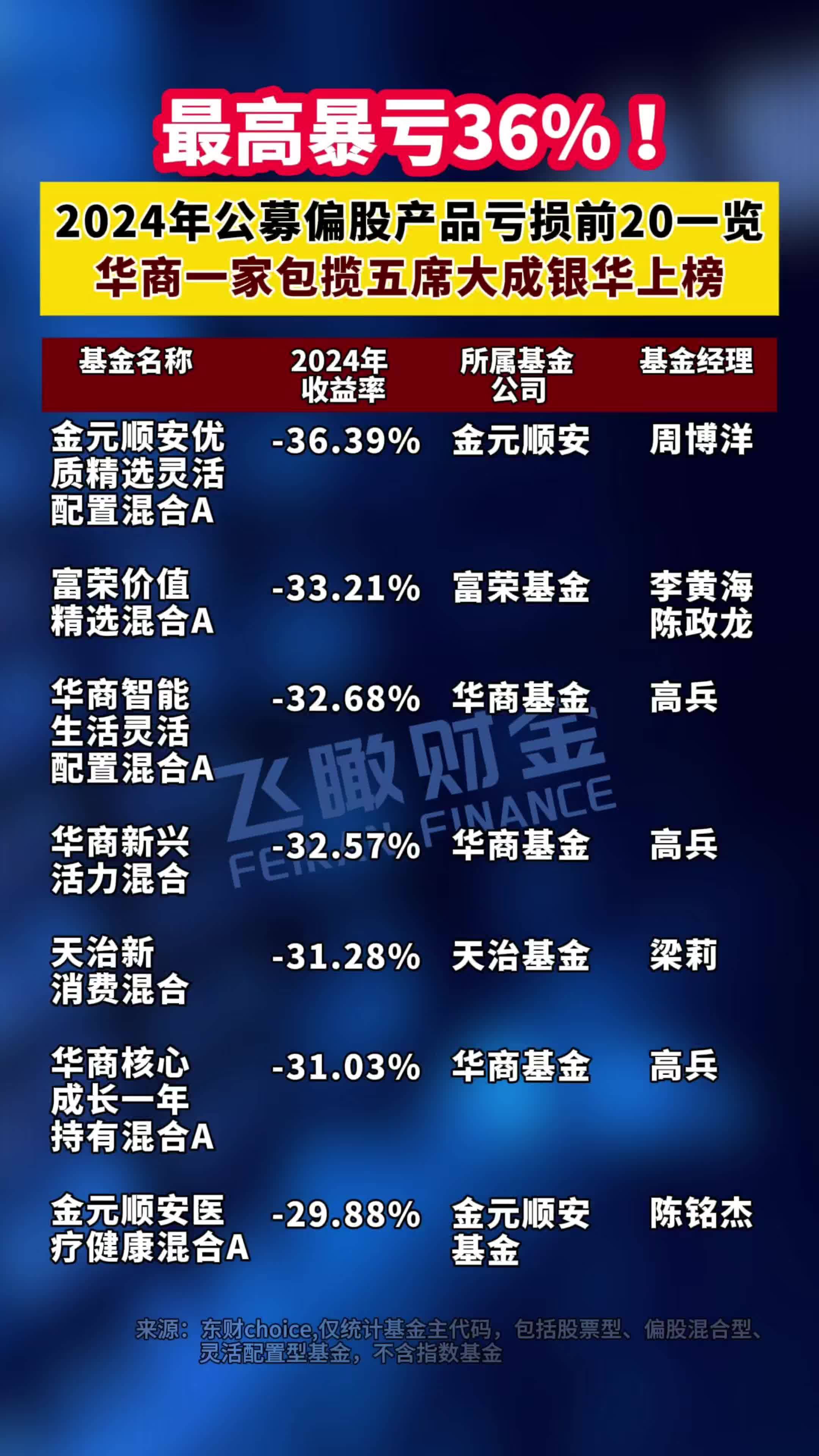 私募多资产策略悄然走红