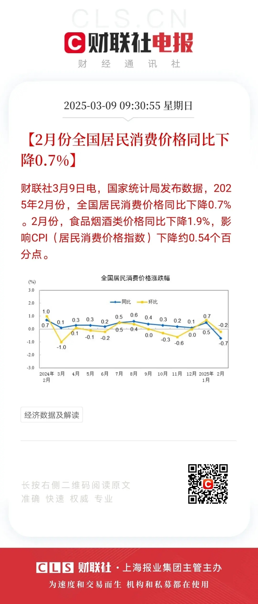 有望录得2月来最佳月度表现的美国国债,会否因“数据荒”中的9月CPI折戟?
