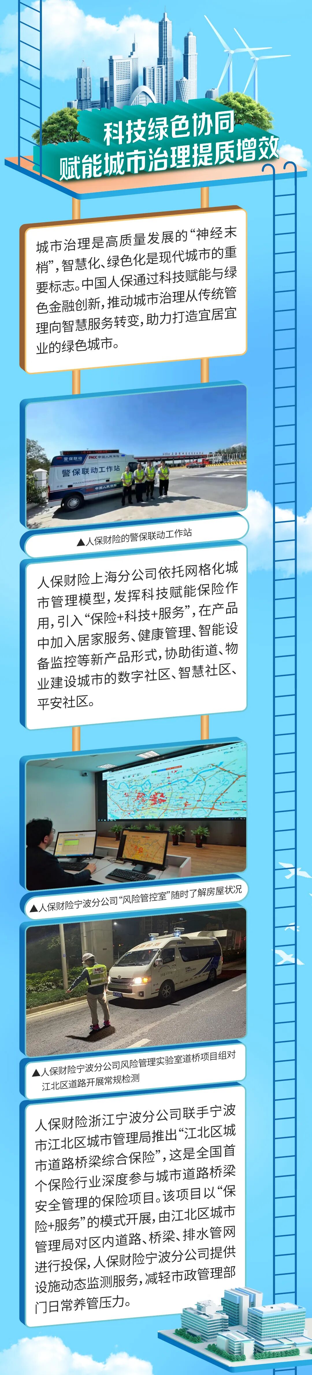 2025旅行社行业市场分析及发展前景预测_人保伴您前行,人保财险 