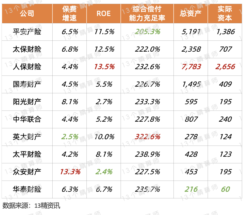 2025年石化机械行业全景调研及发展趋势预测_人保财险政银保 ,人保护你周全