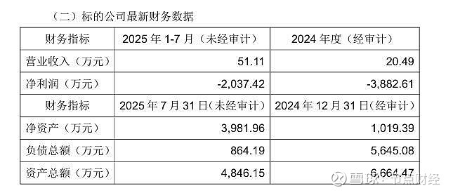 普邦股份:审慎推进多元化布局