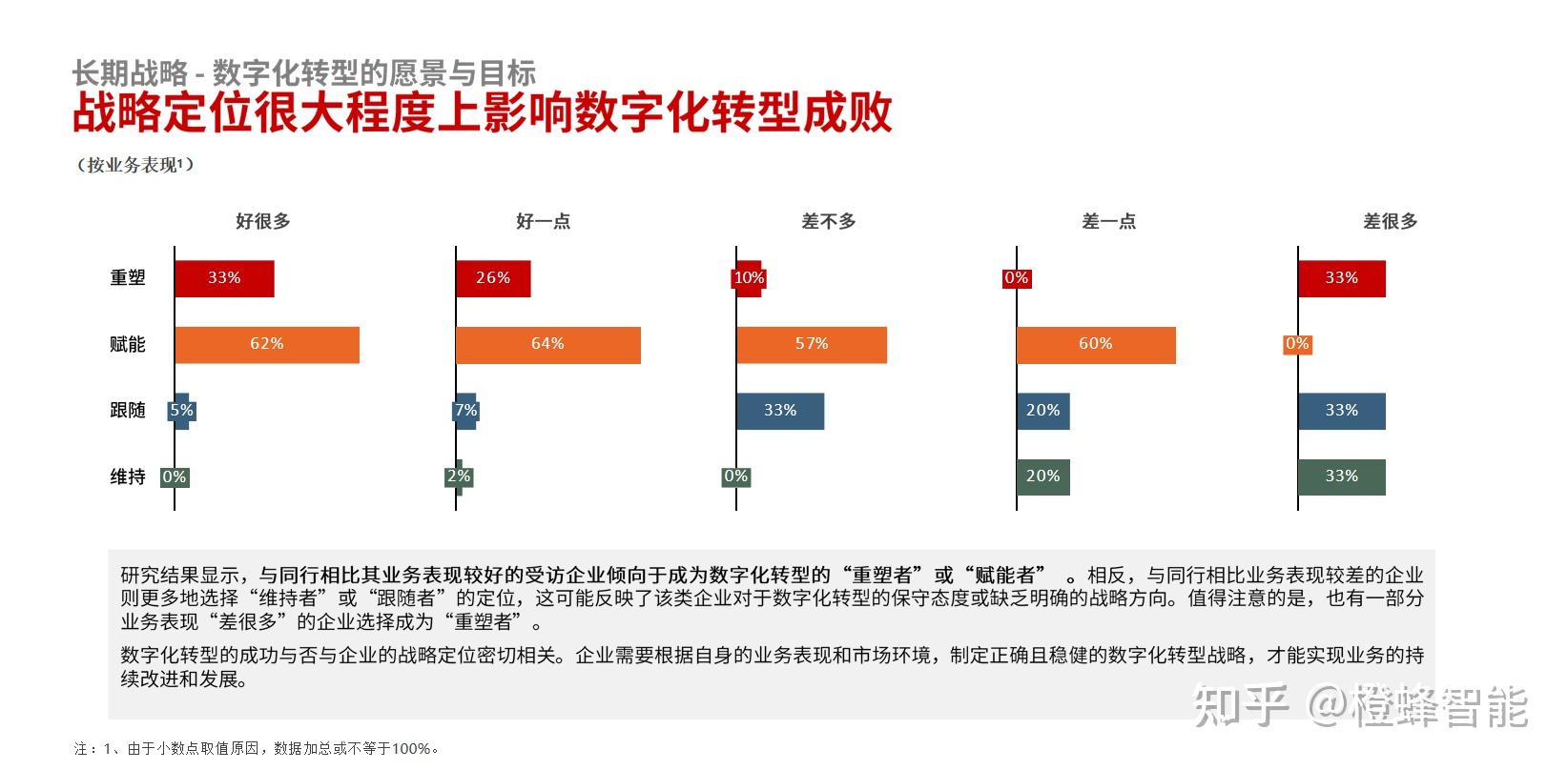 人保车险   品牌优势——快速了解燃油汽车车险,人保服务_农业数字化行业现状洞察与未来趋势分析