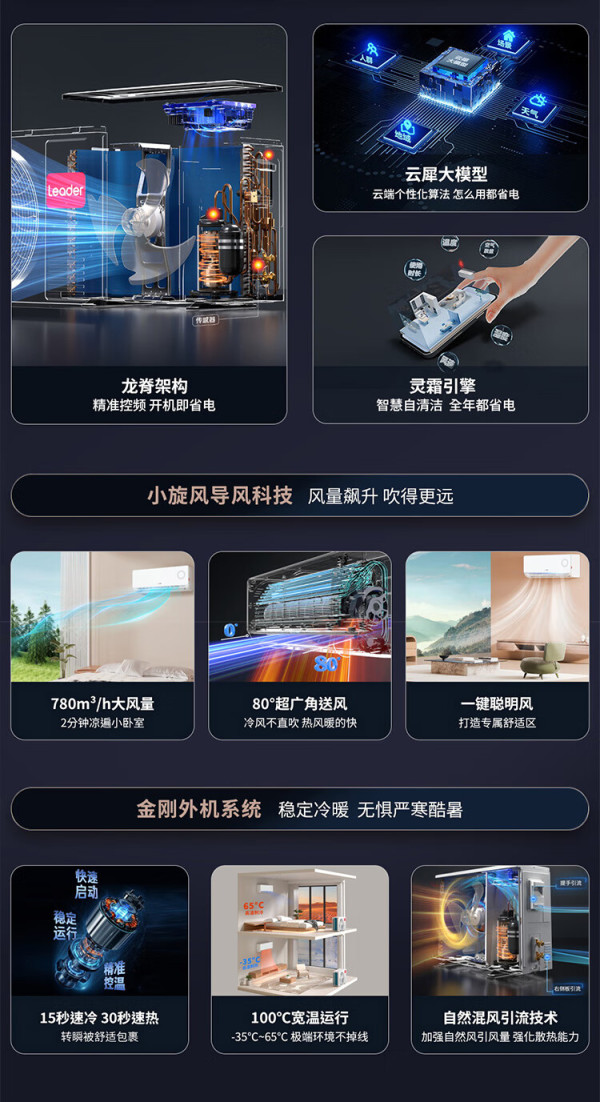 海尔智家获得发明专利授权:“空调器的控制方法、控制装置及空调器”
