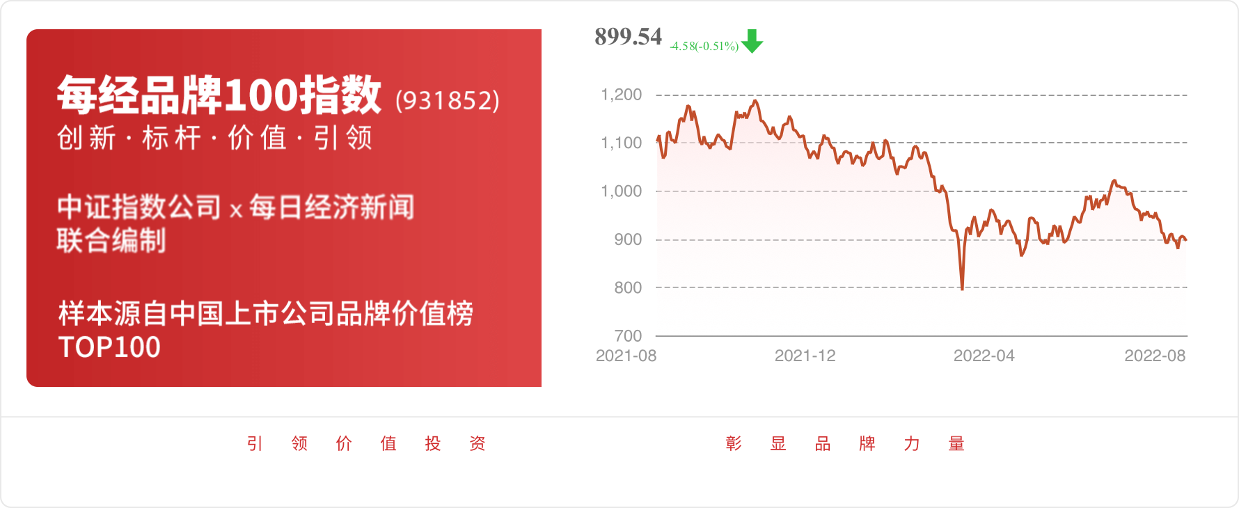 锦华新材龙虎榜：营业部净买入1458.87万元