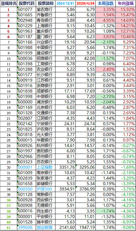共达电声（002655）2025年三季报简析：营收净利润同比双双增长，公司应收账款体量较大