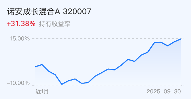 爆买!芯片,重大利好!