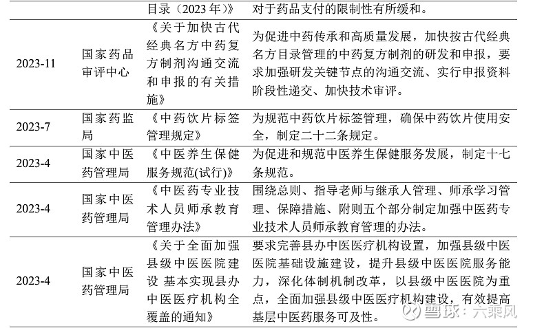 昆药集团（600422）2025年三季报简析：净利润同比下降39.42%