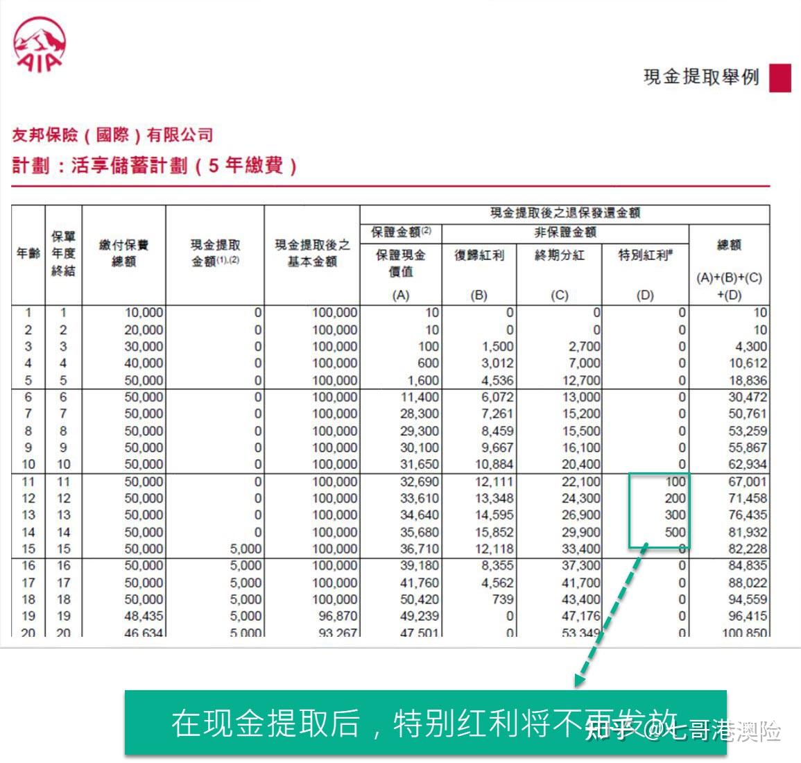 家家悦(603708)2025年三季报简析:净利润同比增长9.43%,盈利能力上升