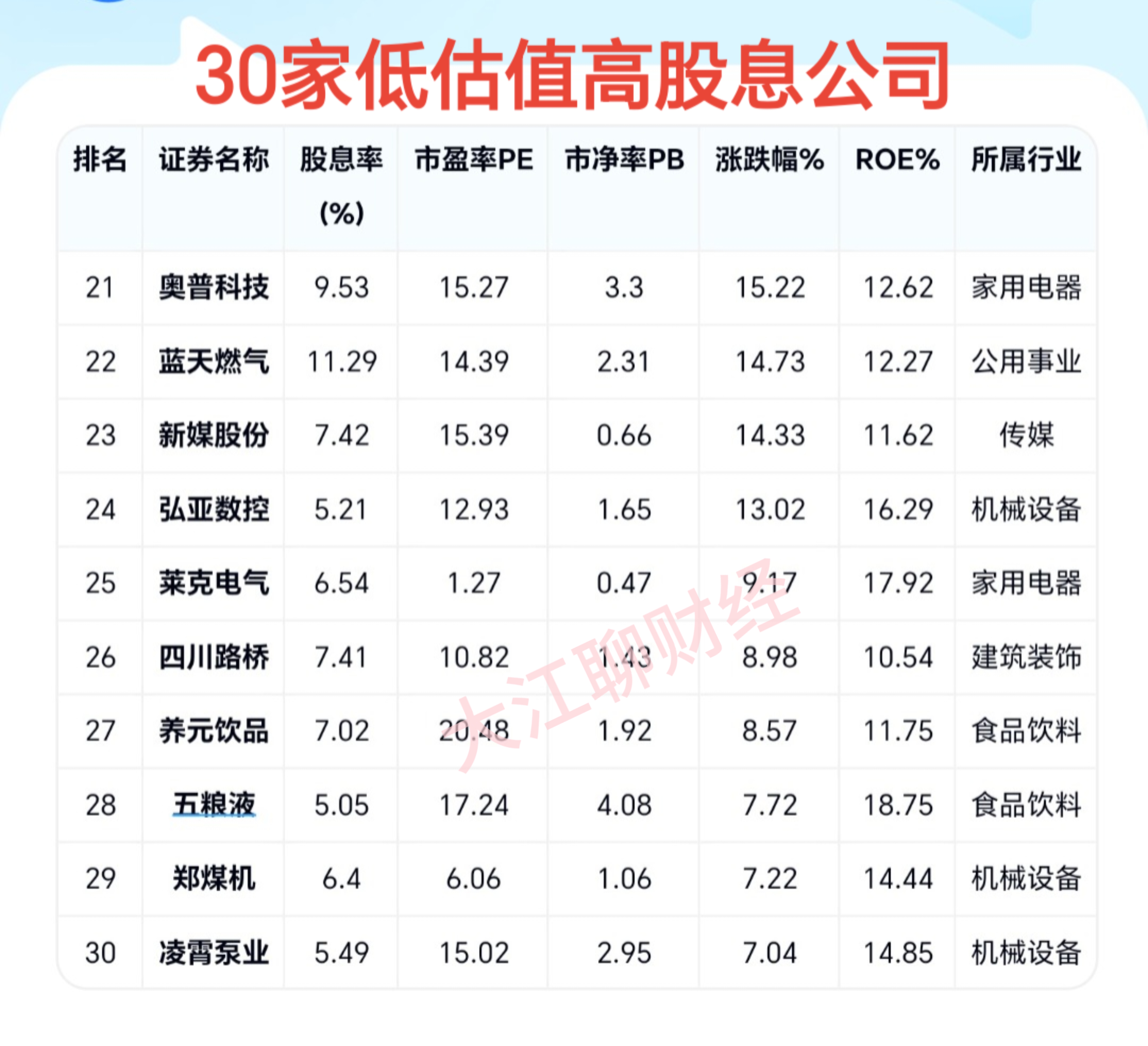 格林达(603931)2025年三季报简析:净利润同比下降16.81%,公司应收账款体量较大