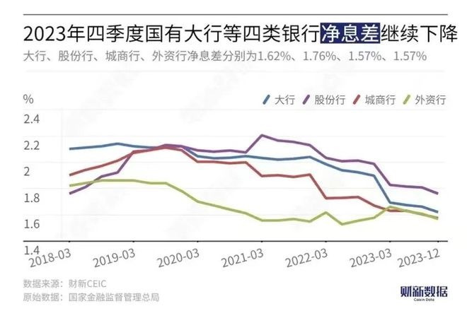 央行：维护股市、债市、汇市等金融市场平稳运行