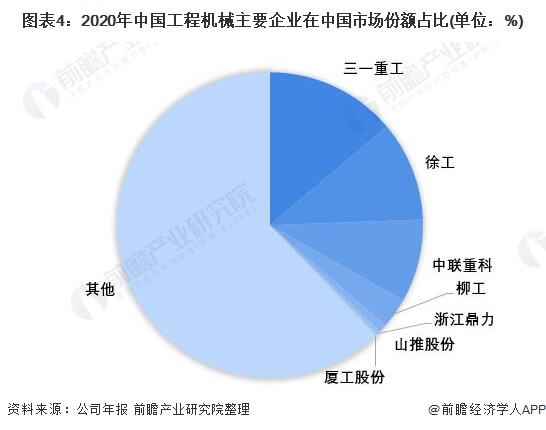 柳工:前三季度净利润同比增长10.37%