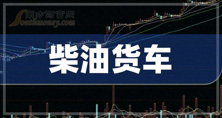吉峰科技：2025年前三季度净利润约-731万元