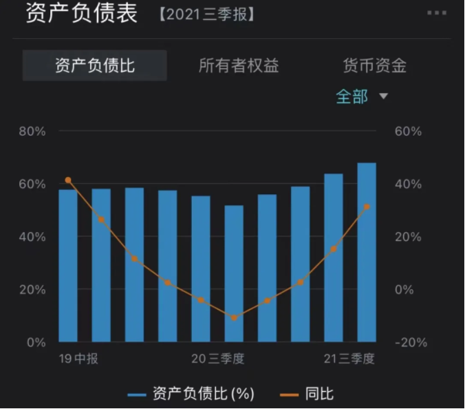 神火股份：12月26日高管刘京领减持股份合计10000股