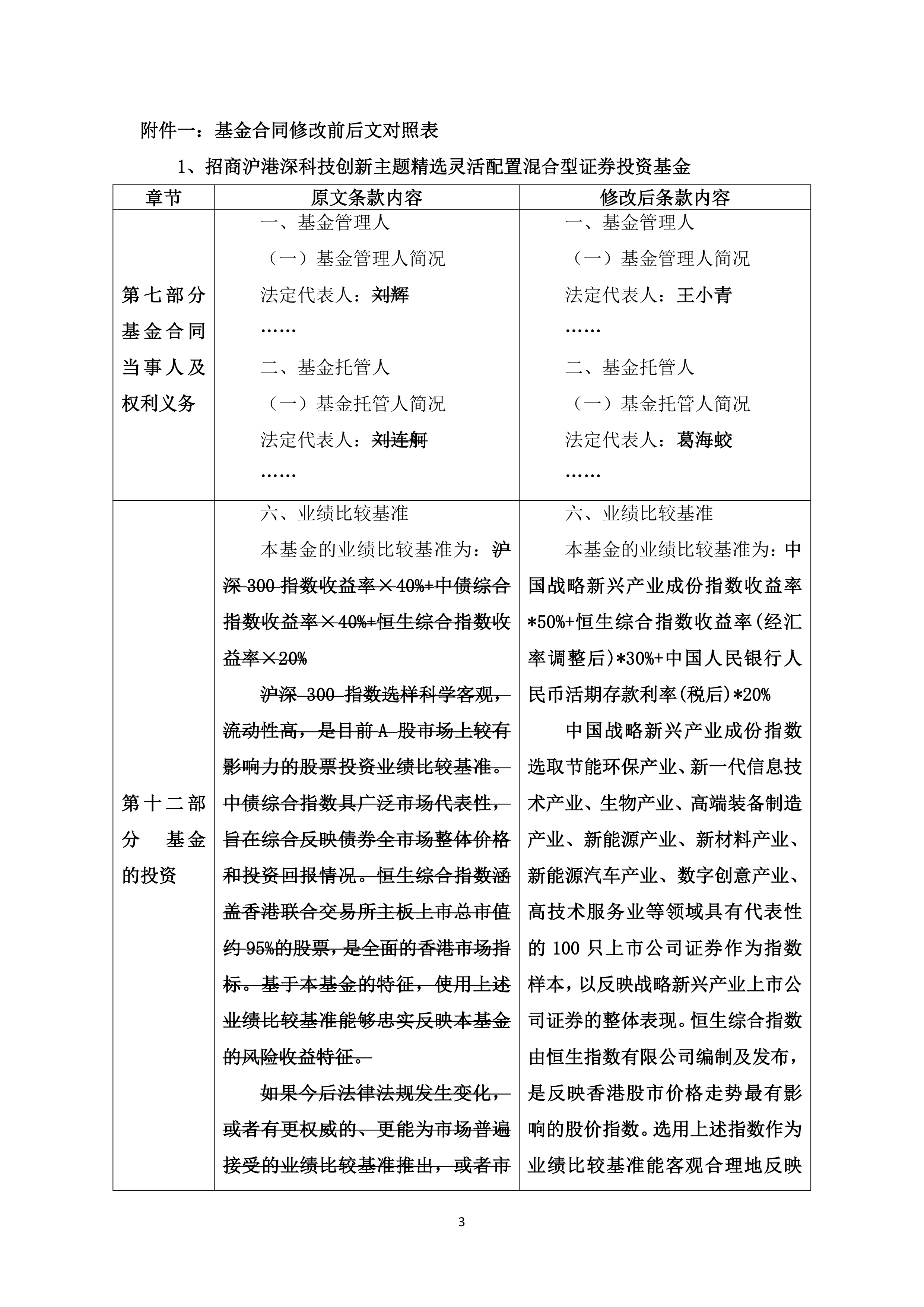 *ST名家:拟与专业投资机构共同投资GPU算力芯片项目并获取相应股权