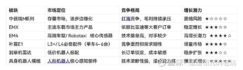 人保服务 ,人保财险政银保 _2026智慧园区项目可行性：政府要的是“产值”不是“地王”