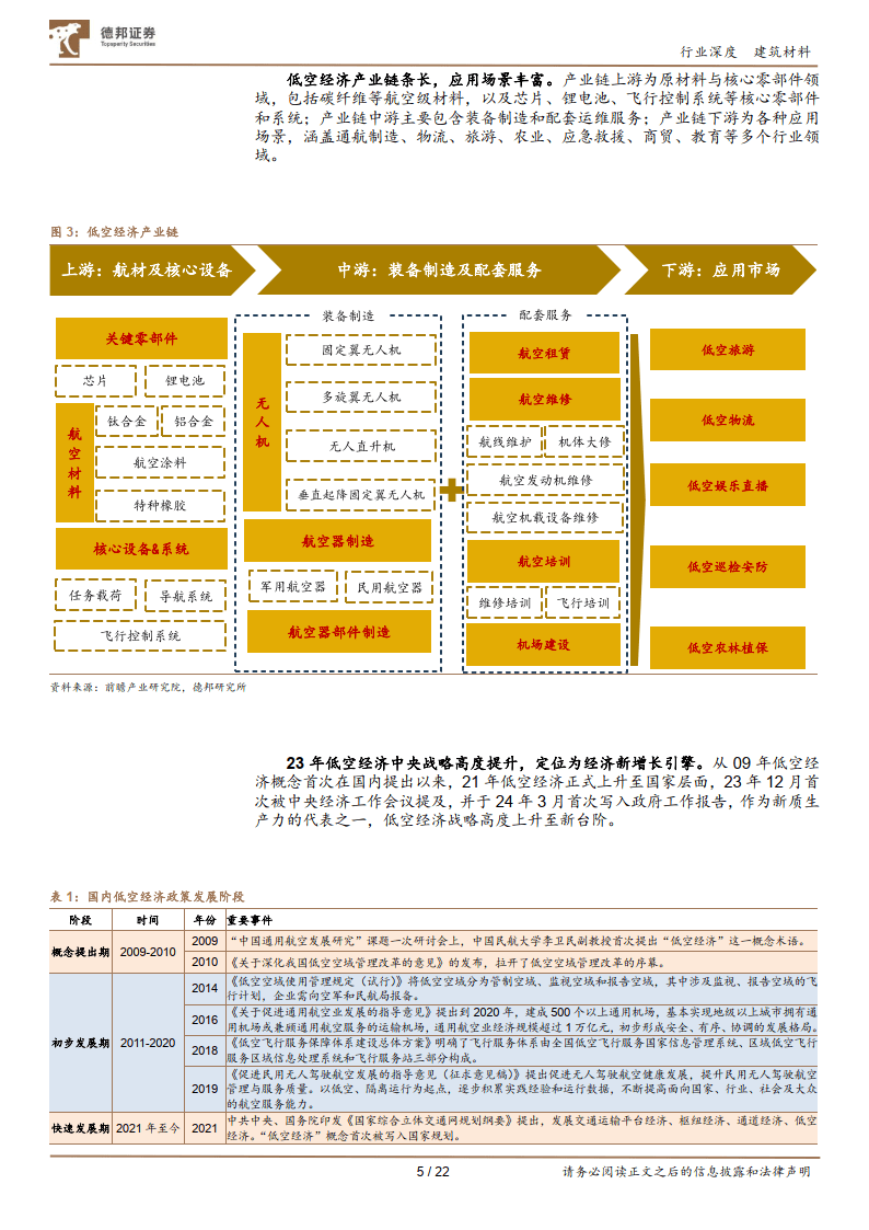 海泰科(301022.SZ)：公司暂未参与碳纤维生产产业链
