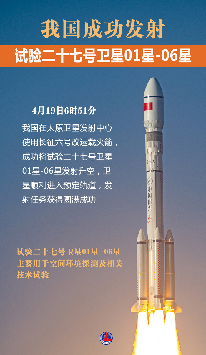 我国成功发射实践二十九号卫星