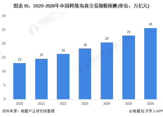 人保财险政银保 ,人保财险 _2026中国婚宴酒席行业深度调研及趋势前瞻分析