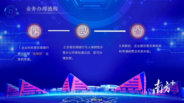 2026服装加工项目可行性:全球服装制造业价值评估体系的四大重构_人保财险政银保 ,人保财险