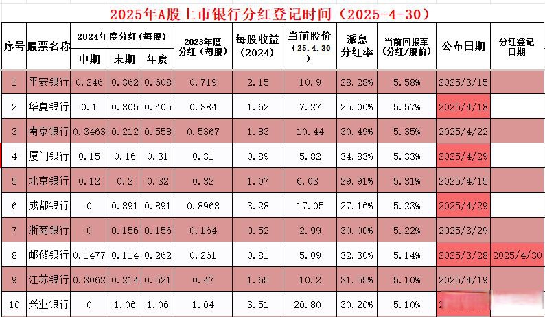 2025年A股十大牛股出炉:最高涨幅超18倍,材料与科技股主导行情