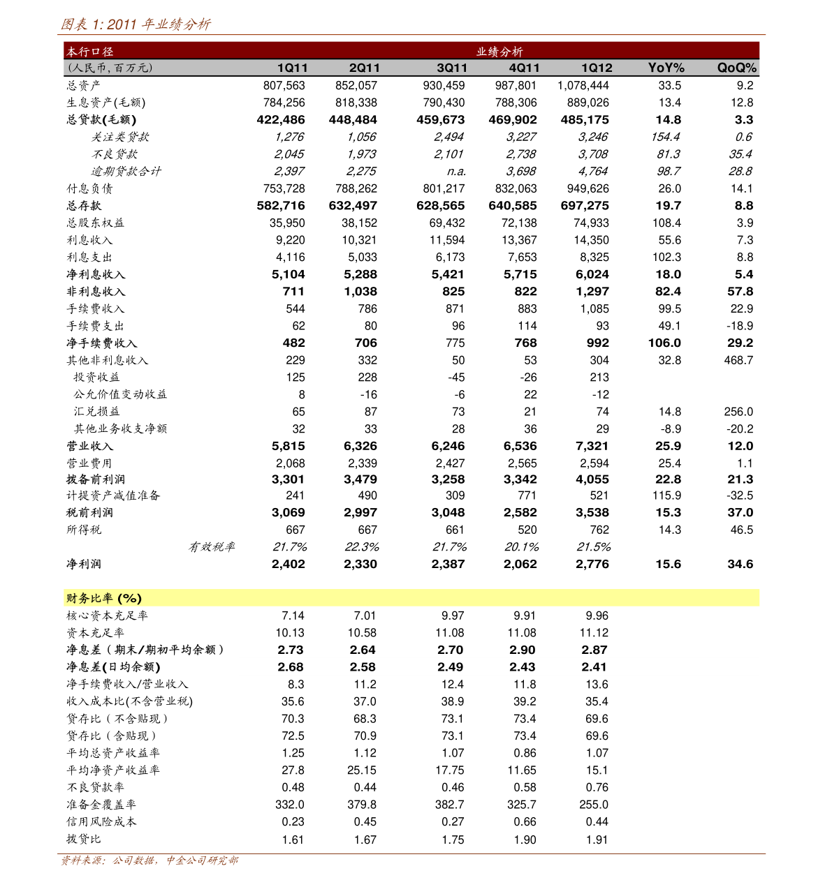 海特生物(300683.SZ)：变更部分募集资金用途及对部分募投项目结项并将节余募集资金永久补充流动资金