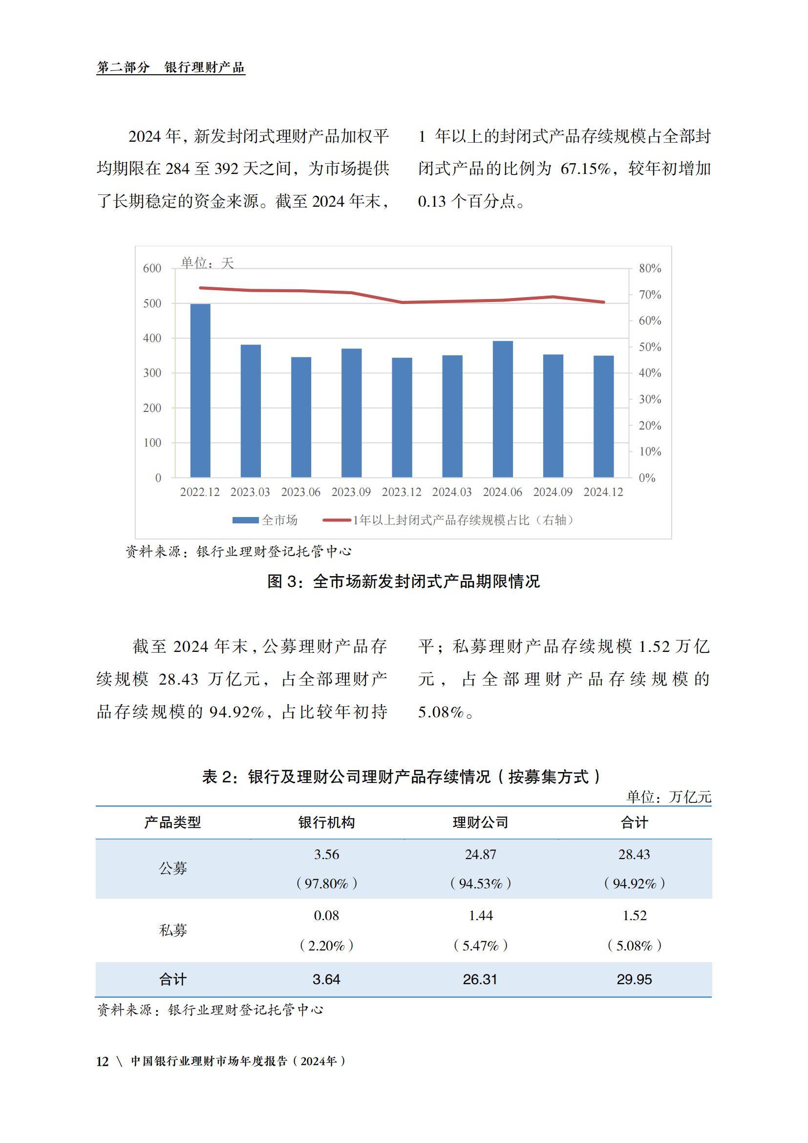 2026年生鲜商超行业发展趋势预测及投资战略研究_人保服务,人保有温度