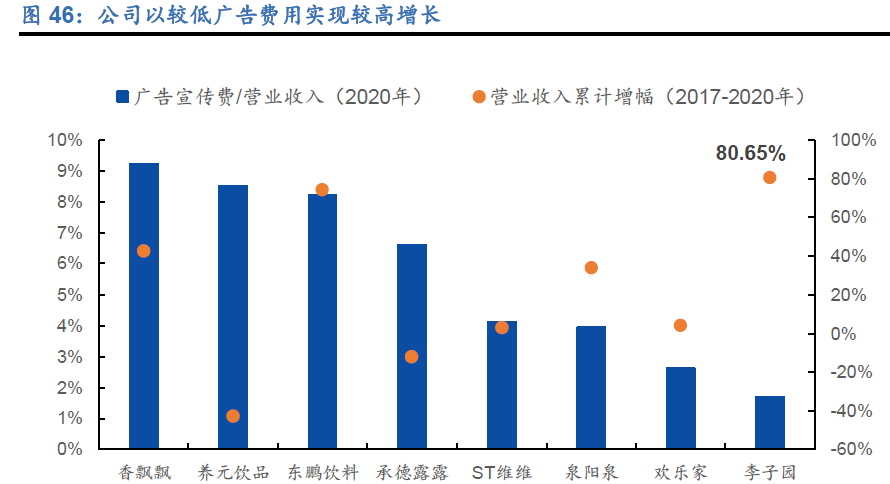 实验室设备产业现状调研:全球增长与区域分化下的潜力释放_人保车险 品牌优势——快速了解燃油汽车车险,人保伴您前行