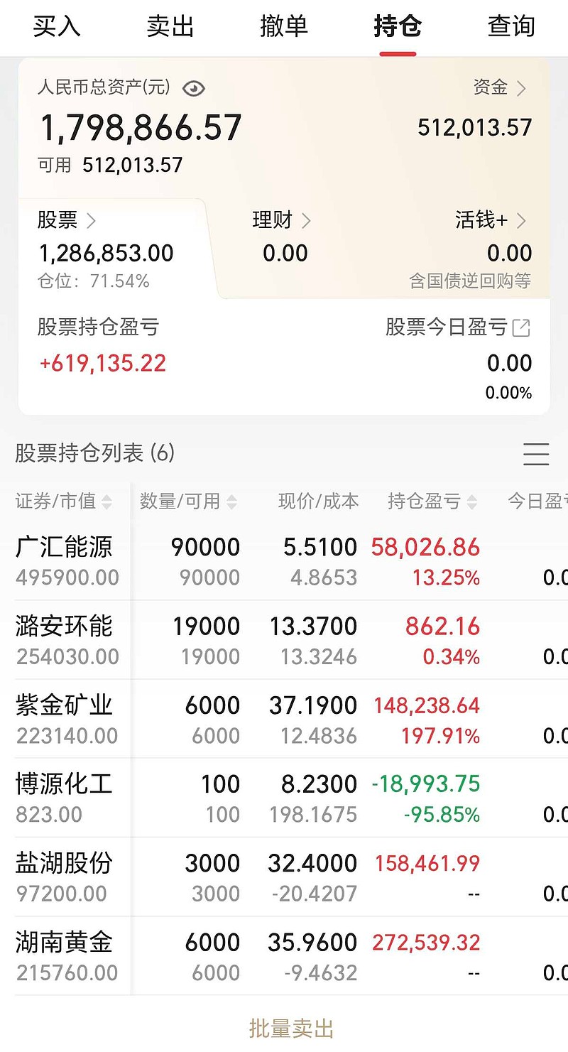 大豪科技(603025.SH):一季度净利润2.38亿元 同比增长41.32%