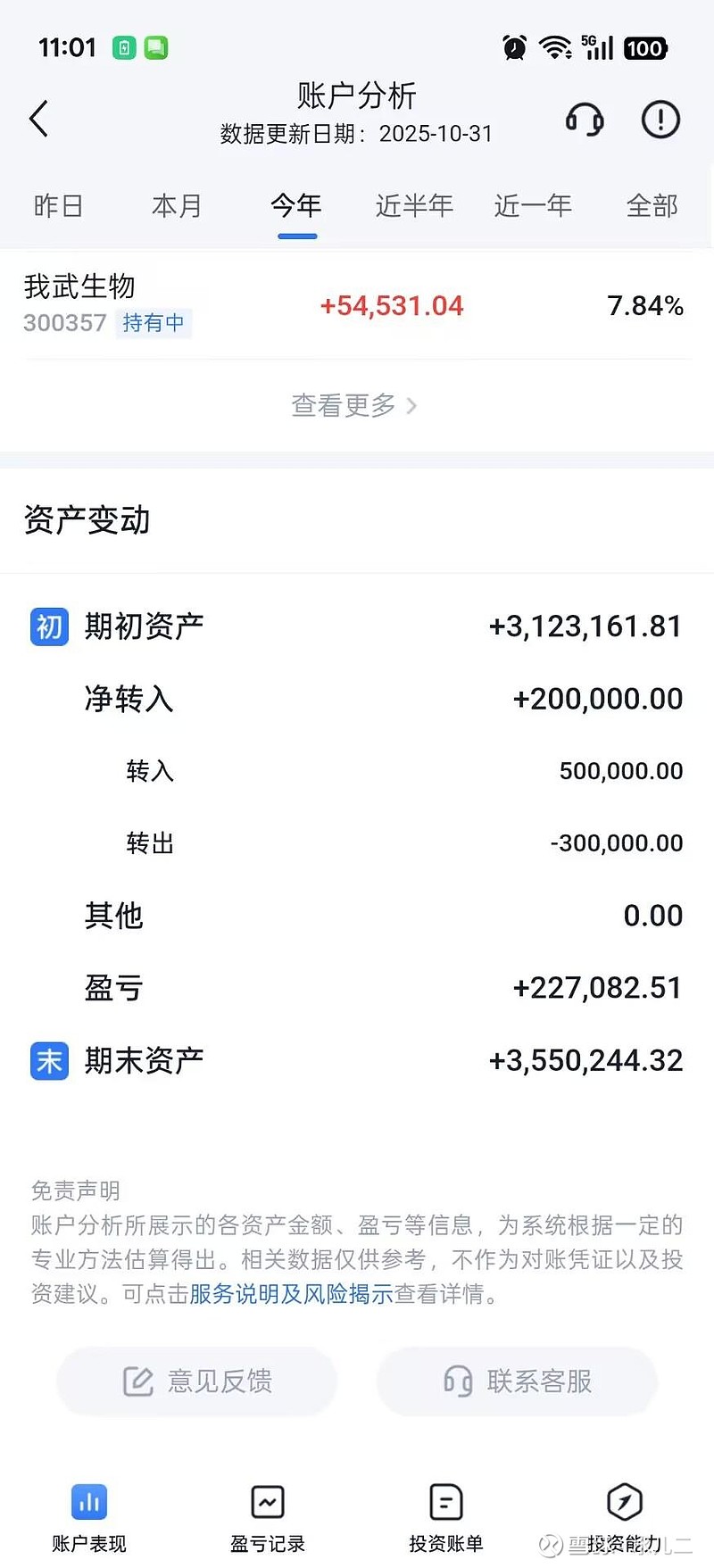 通化东宝2025年实现净利润12.19亿元，同比实现扭亏为盈