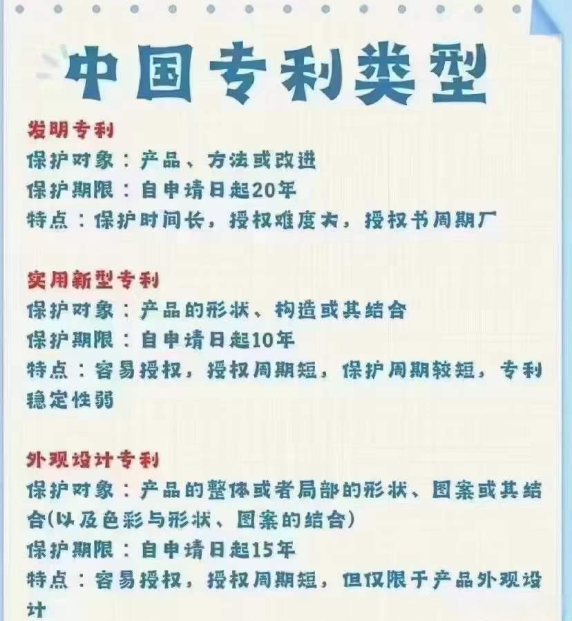 中国汽研获得实用新型专利授权：“一种基于汽车侧柱碰撞试验的变加载力激励器装置”