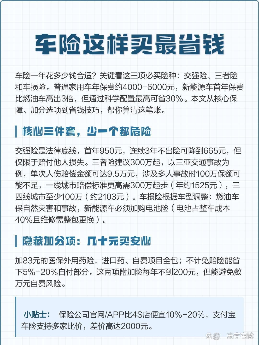 人保车险   品牌优势——快速了解燃油汽车车险,人保服务 _2026中国分子诊断行业：从“技术追赶”到“创新引领”